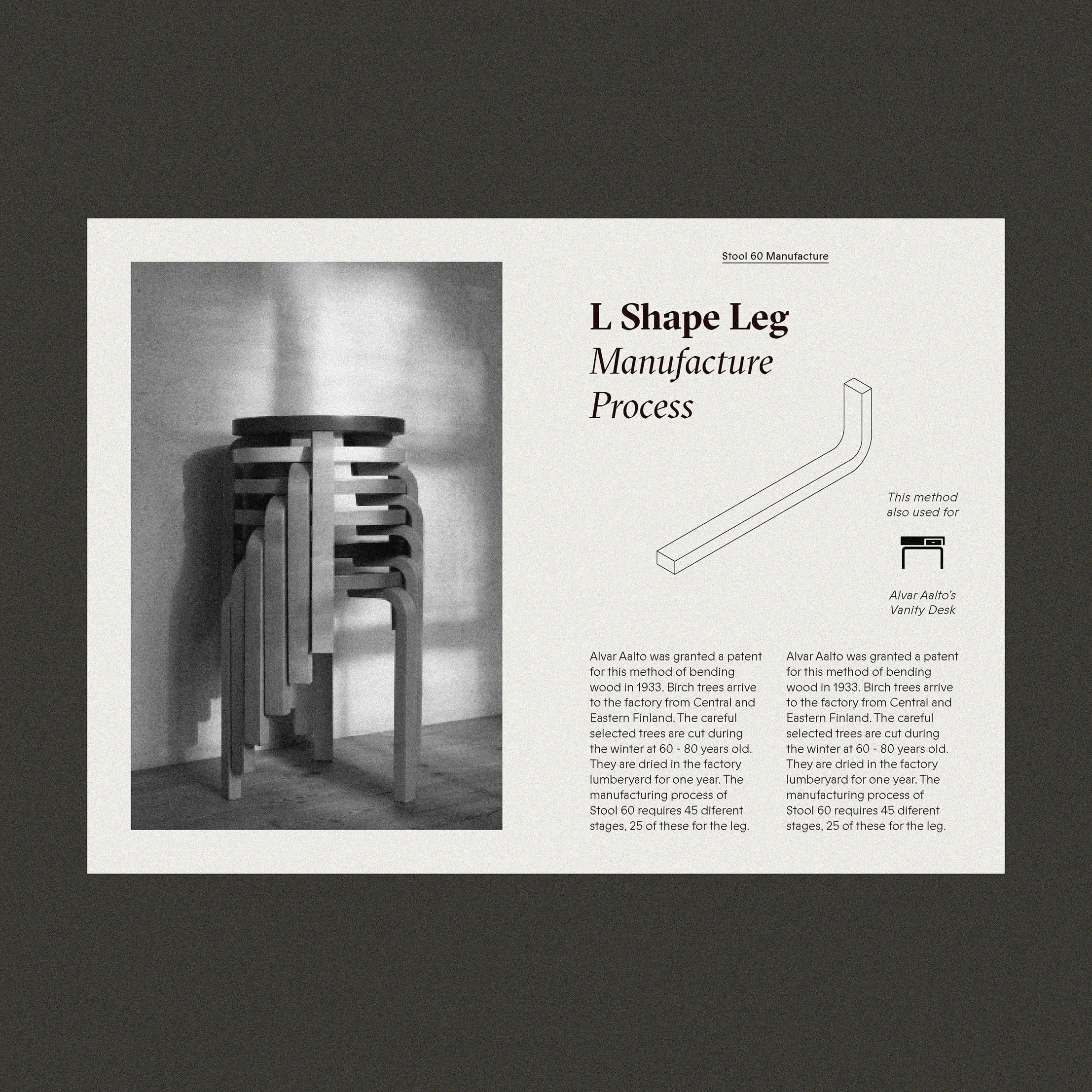 Editorial Design 2019 Vicente Puig Design Inspiration von Vicente Puig