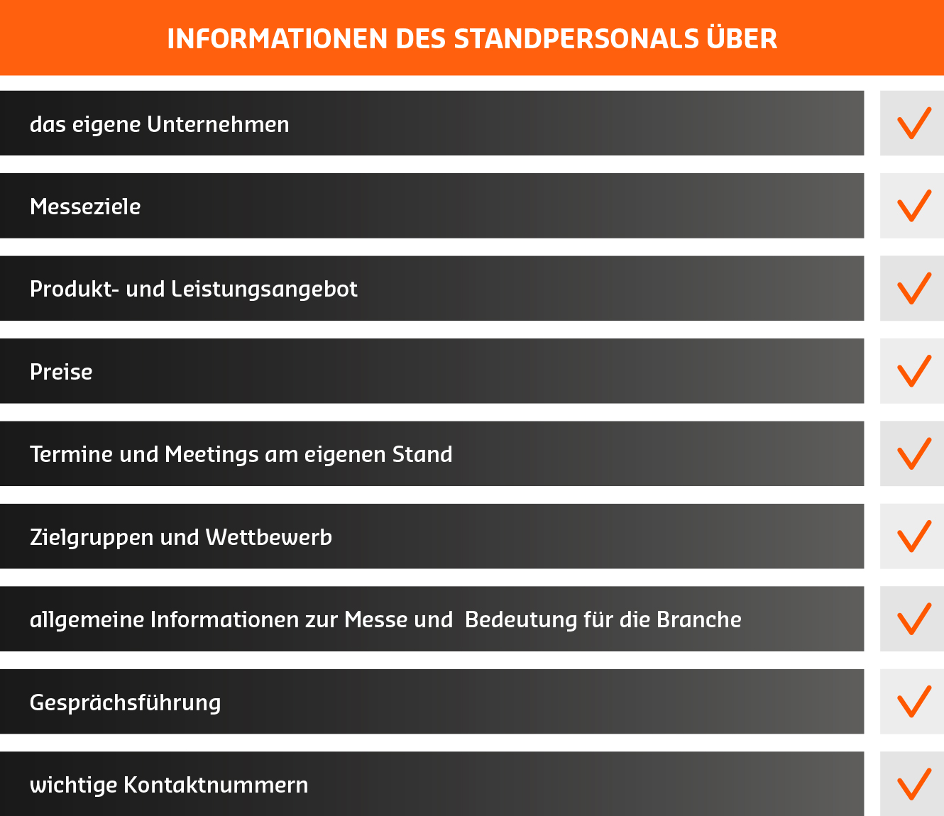 Informationen-standpersonal Informationen-standpersonal