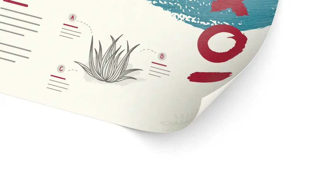 Artikel Natur-, Recycling-, Affichenpapier