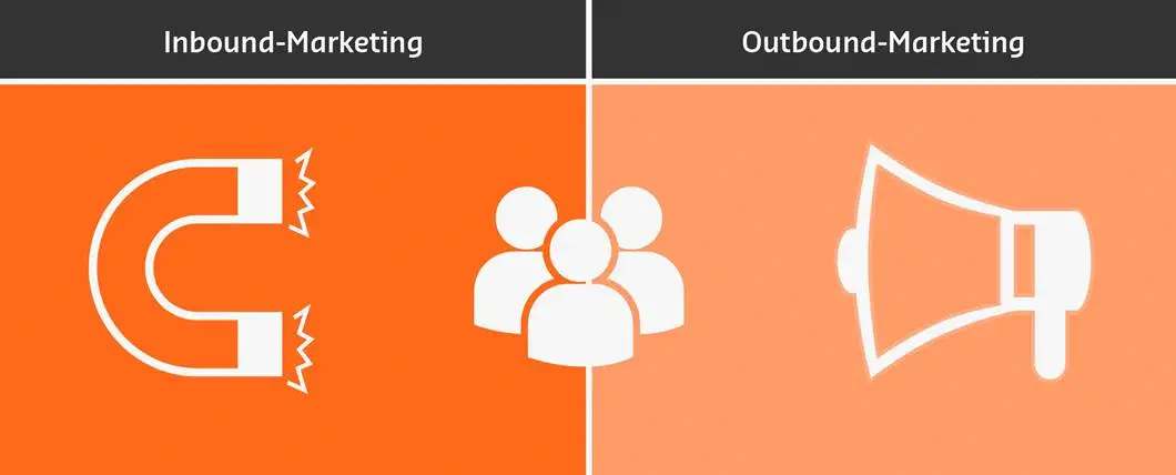 Unterschied zwischen Inbound und Outbound Marketing Unterschied zwischen Inbound und Outbound Marketing