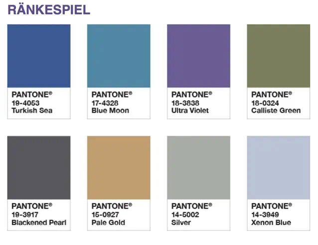 Pantone 2018 Farbpalette0401