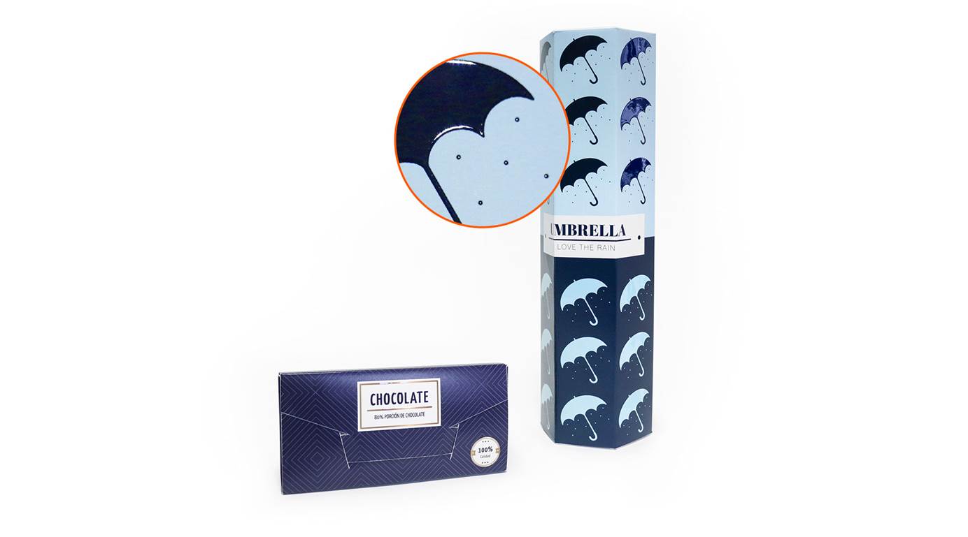 Partieller Relieflack