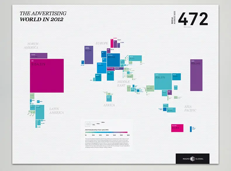 Beispiel für eine gelungene Postergestaltung