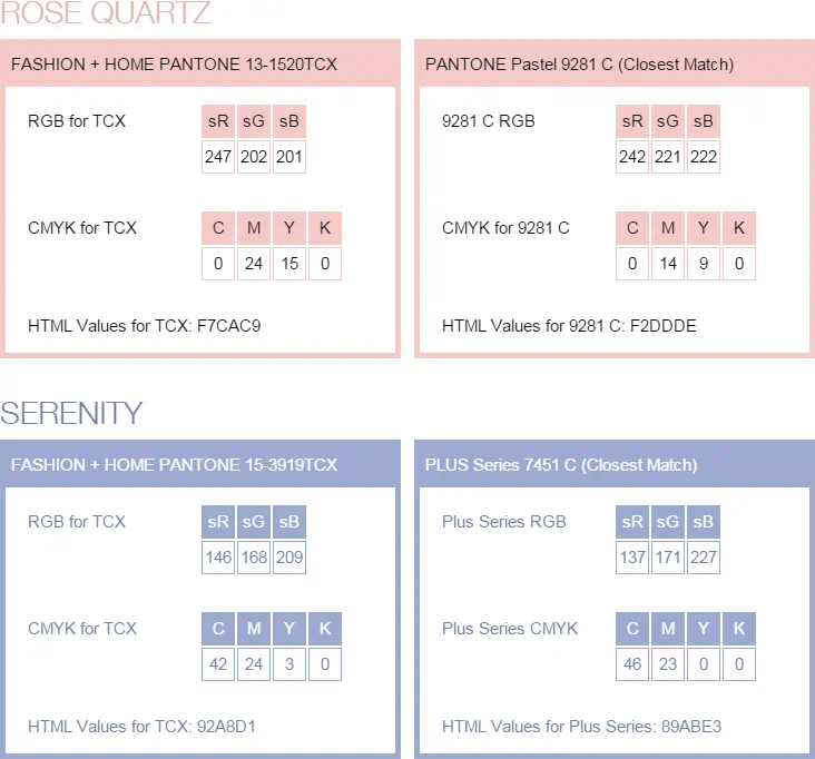 Rose Quartz and Serenity Pantone Color Systems