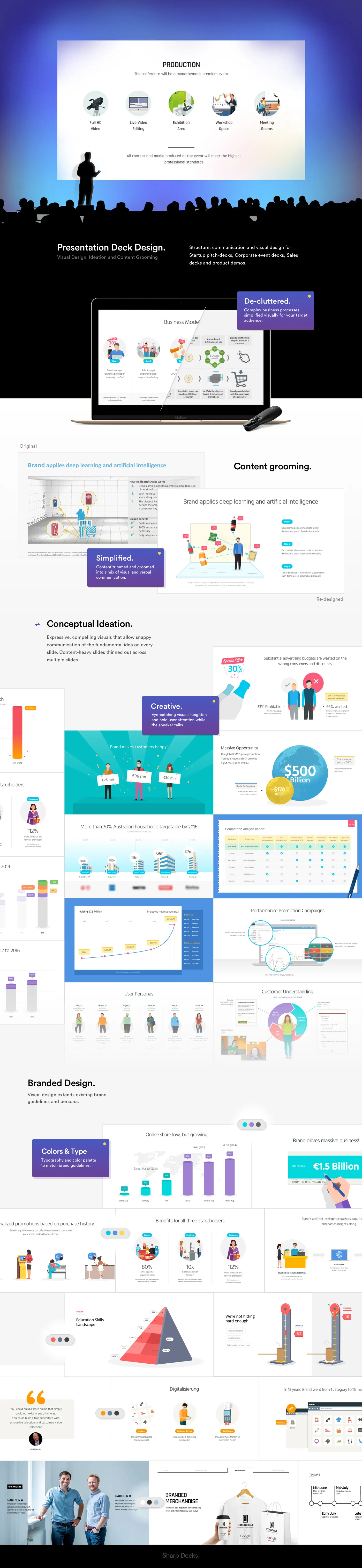 Startup Pitch 06 Saurabh Mathur Startup Pitch 06 Saurabh Mathur
