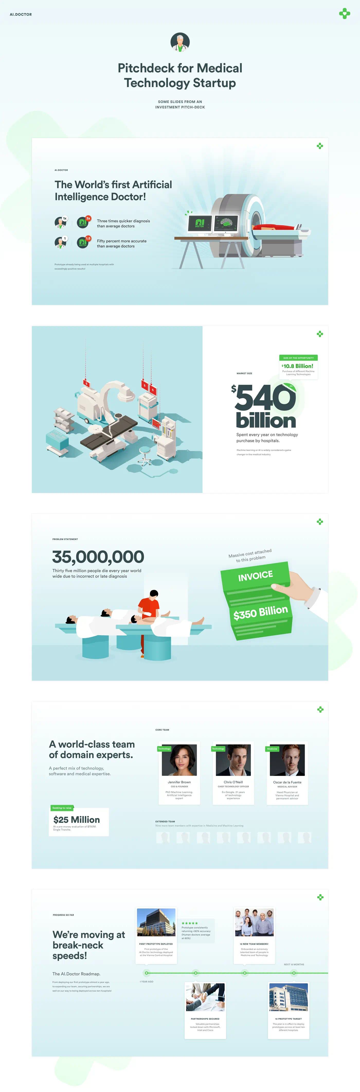 Startup Pitch 07 Saurabh Mathur2 Startup Pitch 07 Saurabh Mathur2