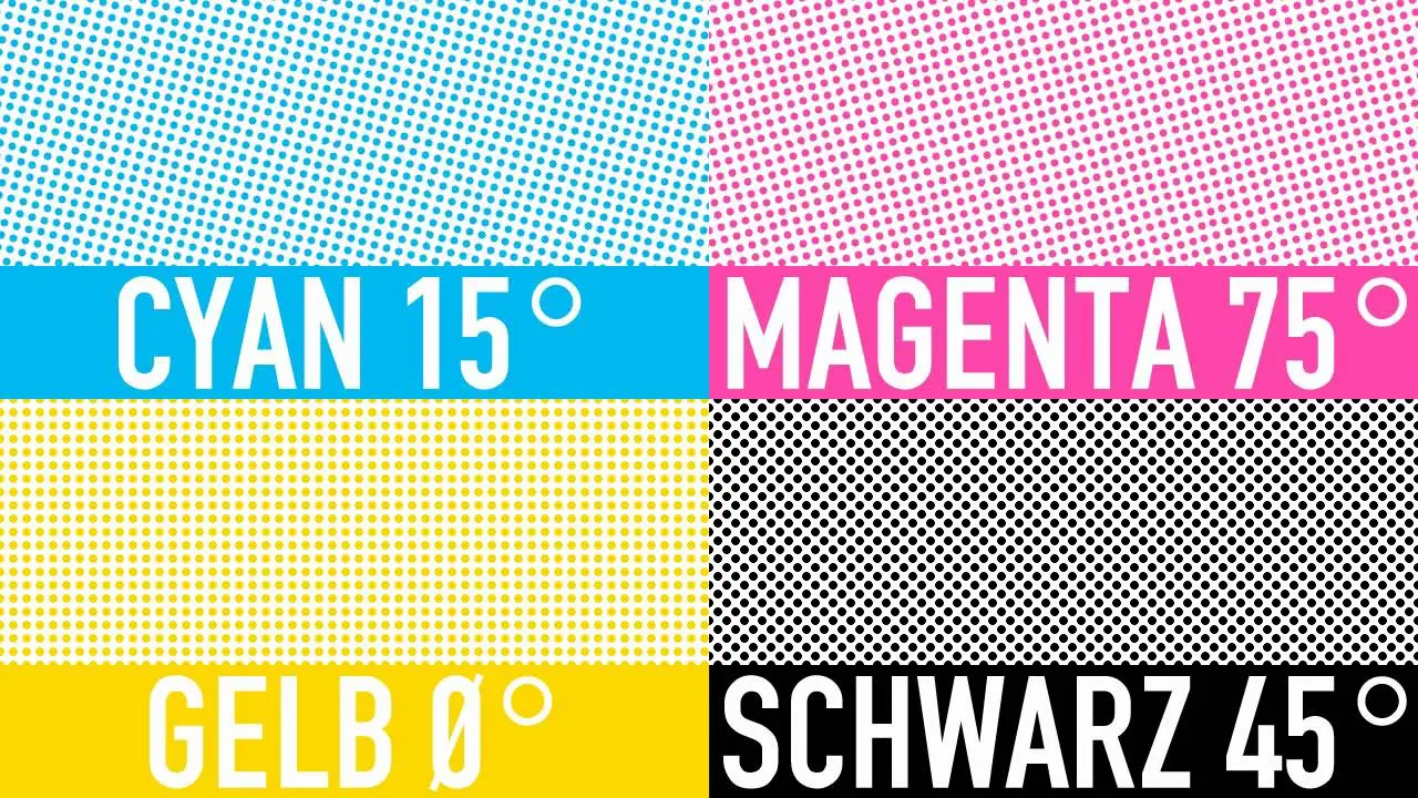 Was ist eigentlich CMYK Was ist eigentlich CMYK