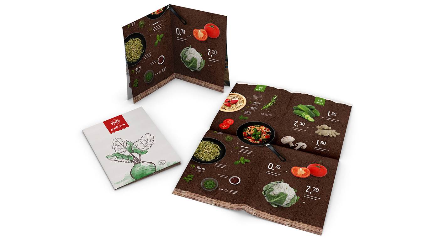 Einsatzgebiete von Kreuzfalz-Flyern Einsatzgebiete von Kreuzfalz-Flyern