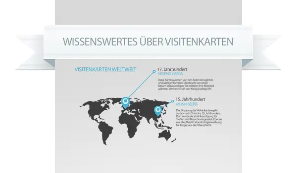 Infografik zum Thema ‚Visitenkarten erstellen‘