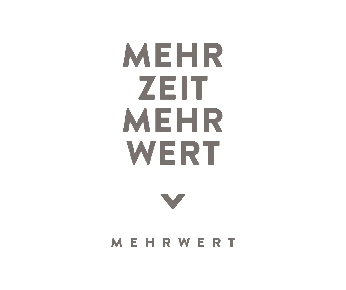 Karoline Grebe Mehrwert Karoline Grebe Mehrwert