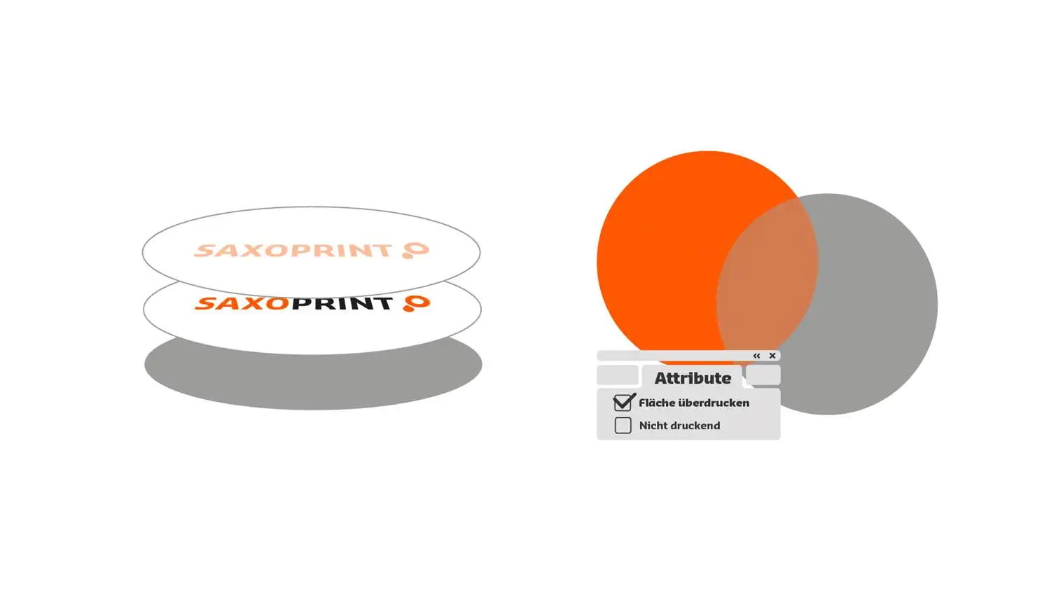 Ihre Daten enthalten fehlerhafte Überdruckeneinstellungen (Sonderfarben).